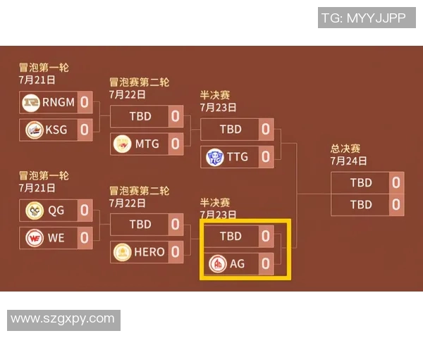 上海篮球队的节奏解析与战术演变探讨