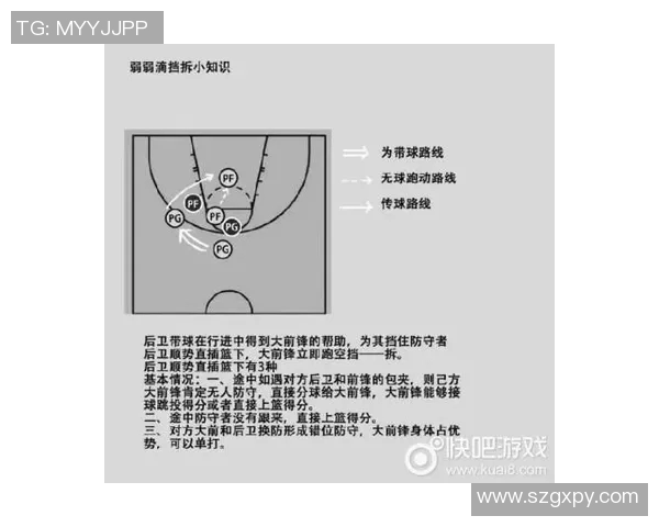 从零起步到巅峰:全面提升篮球状态的实用指南与技巧分享 从零起步到巅峰:全面提升篮球状态的实用指南与技巧分享