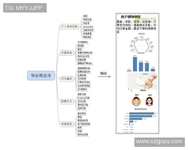 广州攀岩队灵活性表现的数据分析与提升策略探讨 广州攀岩队灵活性表现的数据分析与提升策略探讨