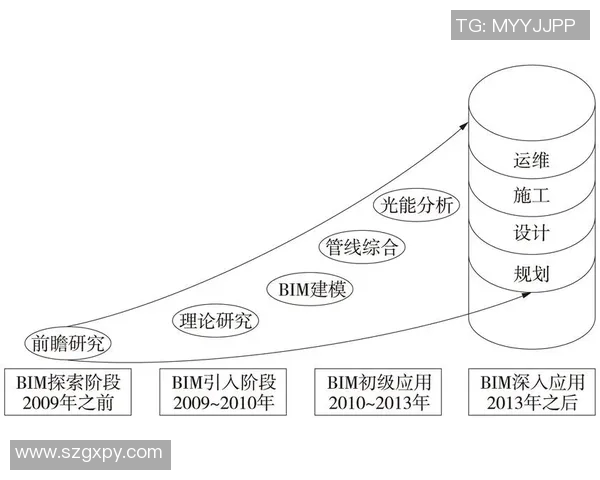 广州篮球队边路渗透战术解析与实战应用探讨