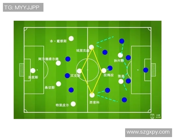 深入分析FPX战队的防守策略与战术执行细节 深入分析FPX战队的防守策略与战术执行细节
