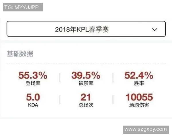 王者荣耀比赛经验分享EDG战队如何领跑最新赛季TOP10技巧解析 王者荣耀比赛经验分享EDG战队如何领跑最新赛季TOP10技巧解析