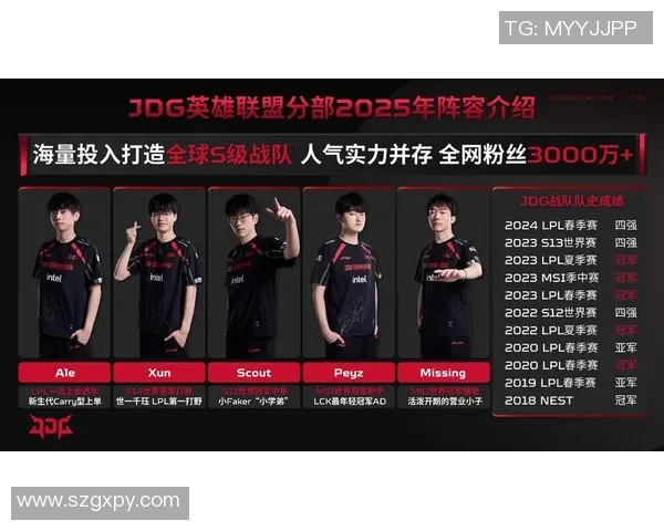 英雄联盟专题分析:深入探讨JDG战队的战术灵活性与应变能力 英雄联盟专题分析:深入探讨JDG战队的战术灵活性与应变能力