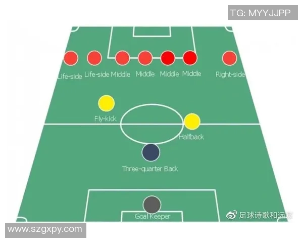 上海足球队反击战术分析及其对比赛结果的影响探讨