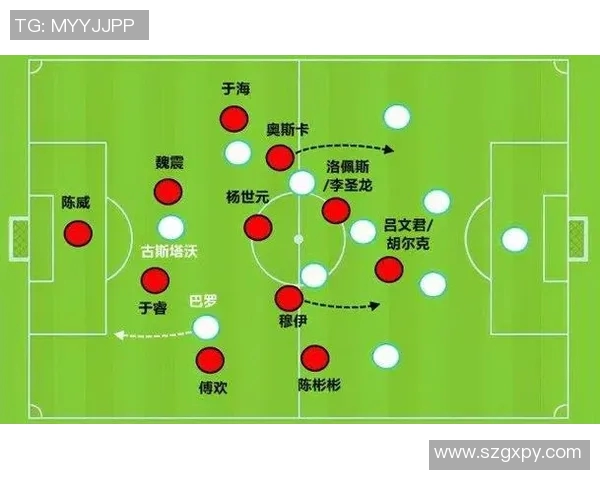 南京足球队防反战术解析:深度剖析球队成功背后的秘密与策略