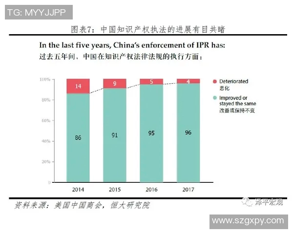 南京足球队实力分析与表现评估:数据透视与趋势解读