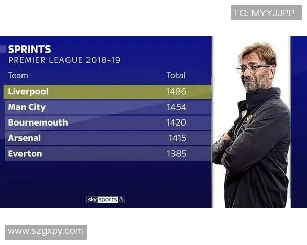 成都篮球队节奏表现的数据分析与战术探讨