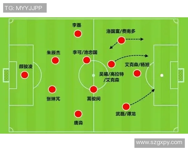 武汉足球队进攻战术解析:从阵型到配合的深度剖析与实践探讨