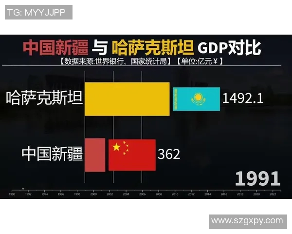 安道尔与哈萨克斯坦的精彩对决分析与赛前预测