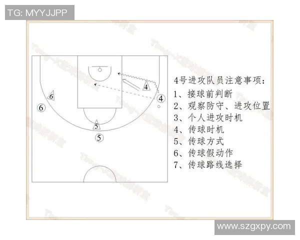 四川队与广厦队对决分析及战术解析展望