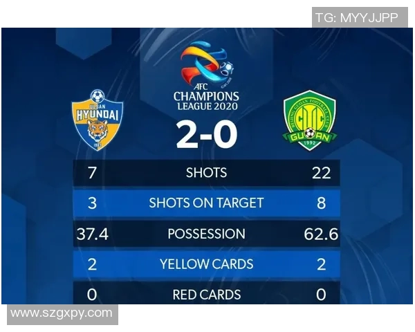 直播恒大对阵神户全场精彩瞬间回顾与赛后分析尽在这里 直播恒大对阵神户全场精彩瞬间回顾与赛后分析尽在这里