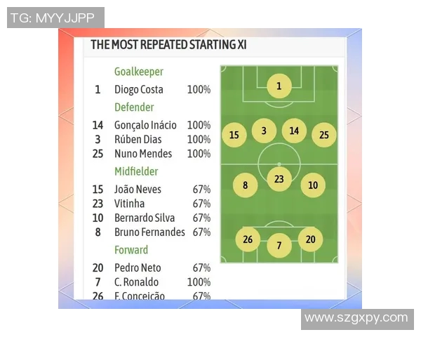 葡萄牙对阵韩国比赛中换人策略分析与影响探讨